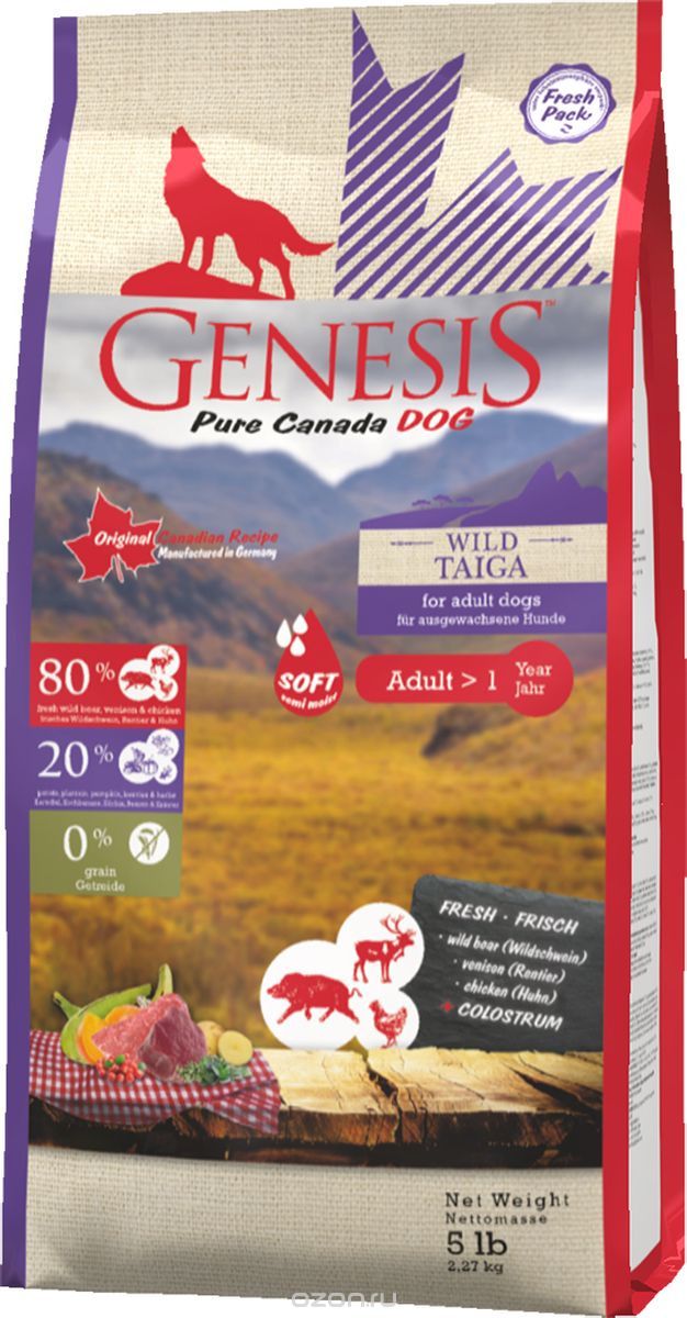   Genesis Pure Canada 